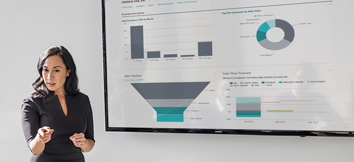 Microsoft Dynamics 365 Business Central for Project Management