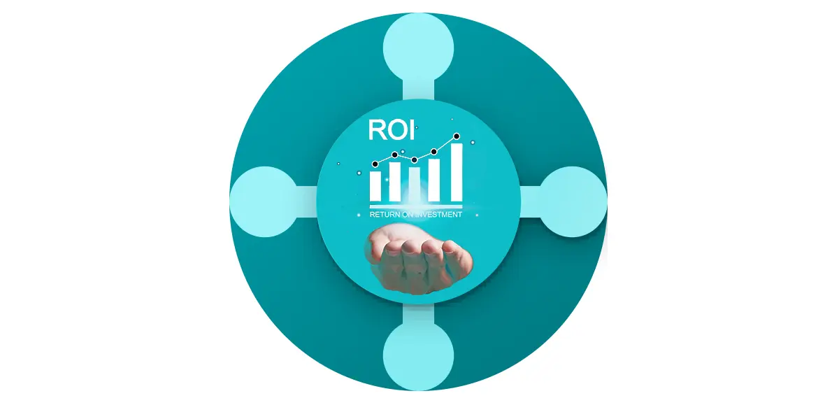 Scopri il ROI del 265% con Business Central: lo studio Forrester per le PMI