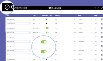 Carbon Footprint Calculator for Microsoft Teams: app features