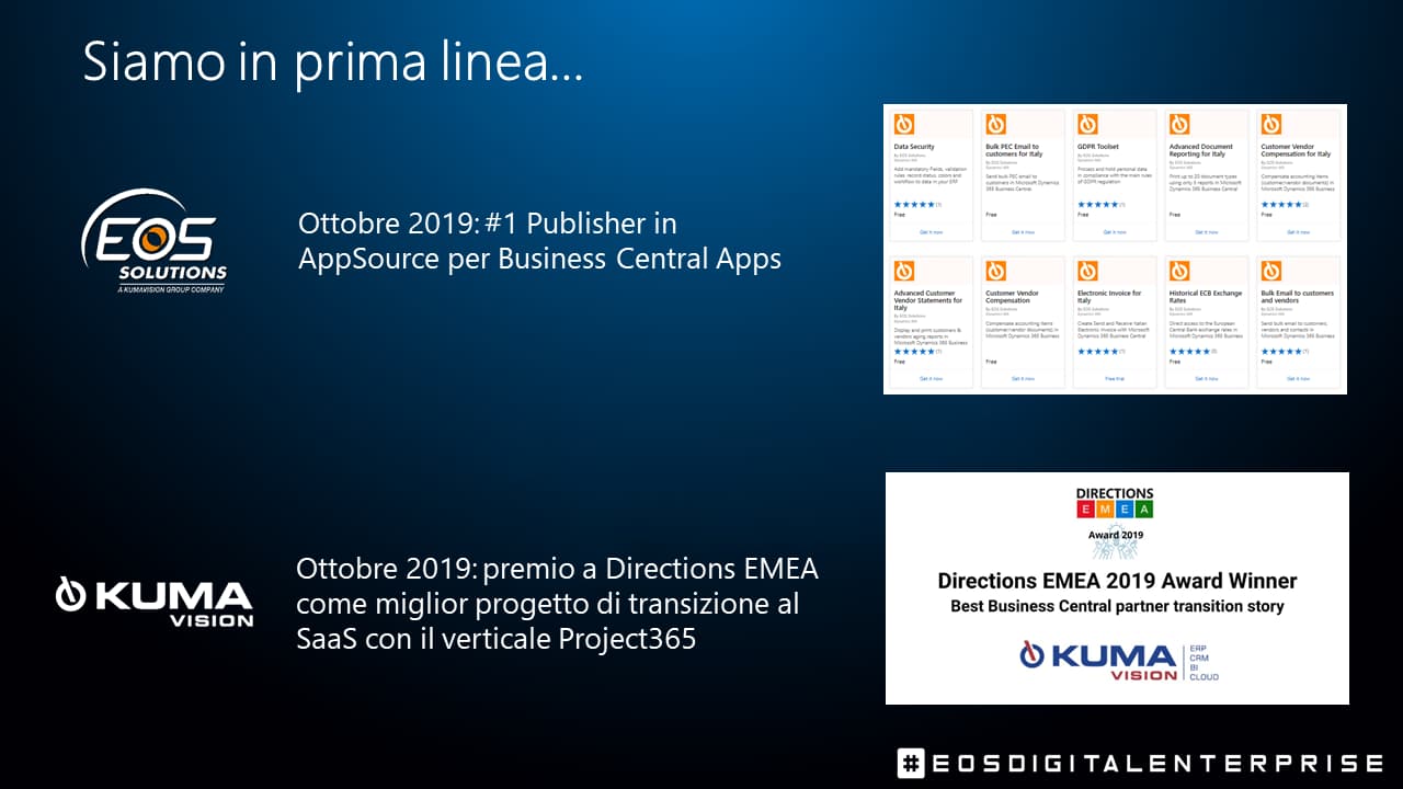 EOS Solutions e KUMAVISION per la Digital Transformation